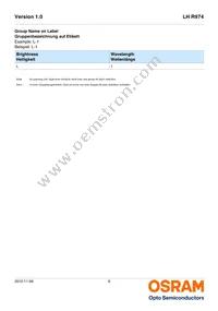 LH R974-LP-1 Datasheet Page 6