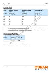 LH T674-M1P2-1-Z Datasheet Page 5