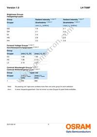 LH T6MF-GGHH-1-E3L3 Datasheet Page 5