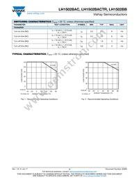 LH1502BACTR Datasheet Page 3