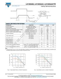 LH1505AACTR Datasheet Page 3