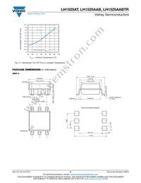 LH1525AT Datasheet Page 6