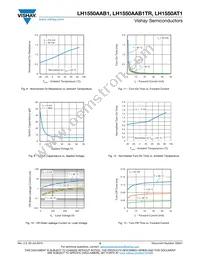 LH1550AAB1TR Datasheet Page 5