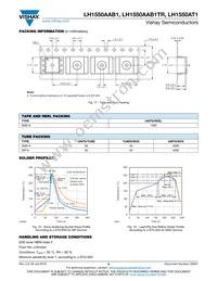 LH1550AAB1TR Datasheet Page 8