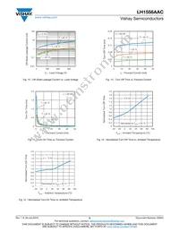 LH1556AACTR Datasheet Page 5