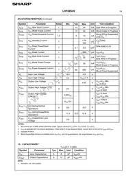 LH28F008SAT-85 Datasheet Page 22