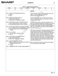 LH28F008SCHT-TE Datasheet Page 19