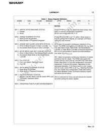 LH28F008SCT-L85 Datasheet Page 19