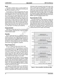 LH28F016SCT-L95 Datasheet Page 6