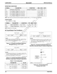 LH28F016SCT-L95 Datasheet Page 22