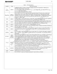 LH28F160BJE-BTL90 Datasheet Page 9