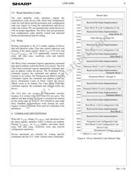 LH28F160BJE-BTL90 Datasheet Page 12