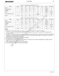 LH28F160BJE-BTL90 Datasheet Page 13