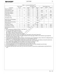 LH28F160BJE-BTL90 Datasheet Page 14