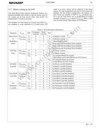 LH28F160BJE-BTL90 Datasheet Page 19
