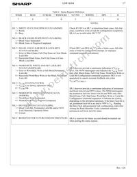 LH28F160BJHE-TTL90 Datasheet Page 20