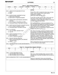 LH28F160S3HNS-L10 Datasheet Page 23