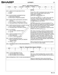 LH28F160S3HNS-TV Datasheet Page 23