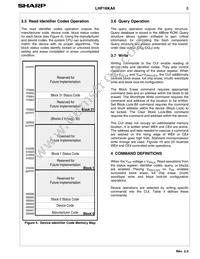 LH28F160S3T-L10A Datasheet Page 10