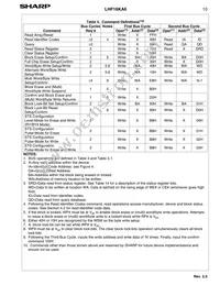 LH28F160S3T-L10A Datasheet Page 12
