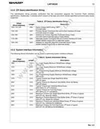 LH28F160S3T-L10A Datasheet Page 15