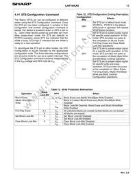 LH28F160S3T-L10A Datasheet Page 21