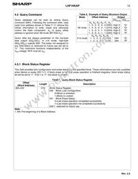 LH28F160S5HNS-L70 Datasheet Page 15