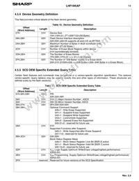 LH28F160S5HNS-L70 Datasheet Page 17