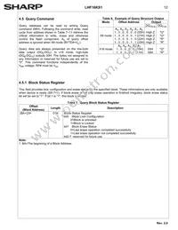 LH28F160S5HNS-S1 Datasheet Page 15