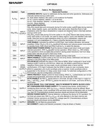 LH28F160S5HT-L70 Datasheet Page 8