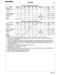 LH28F160S5HT-L70 Datasheet Page 12