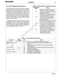 LH28F160S5HT-L70 Datasheet Page 22