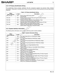 LH28F160S5HT-TW Datasheet Page 16