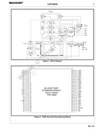 LH28F160S5T-L70A Datasheet Page 7