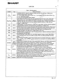 LH28F320BJE-PBTL90 Datasheet Page 8