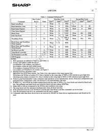 LH28F320BJE-PBTL90 Datasheet Page 14