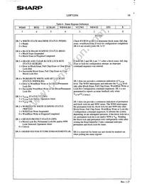 LH28F320BJE-PBTL90 Datasheet Page 20