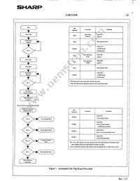 LH28F320BJE-PBTL90 Datasheet Page 22