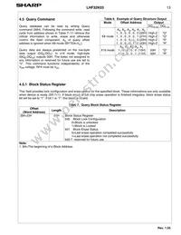 LH28F320S3HNS-L11 Datasheet Page 16