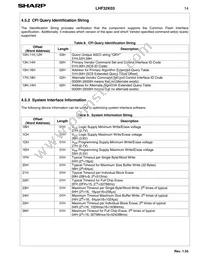 LH28F320S3HNS-L11 Datasheet Page 17