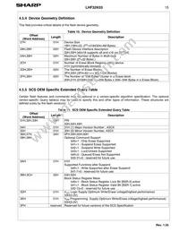 LH28F320S3HNS-L11 Datasheet Page 18