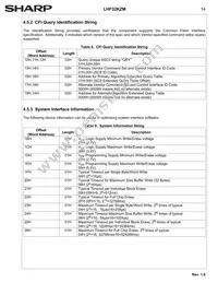 LH28F320S3HNS-ZM Datasheet Page 17