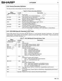 LH28F320S3HNS-ZM Datasheet Page 18