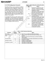 LH28F320S3HNS-ZM Datasheet Page 23