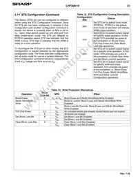 LH28F320S5HNS-L90 Datasheet Page 23