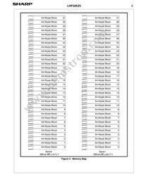 LH28F320SKTD-L70 Datasheet Page 11