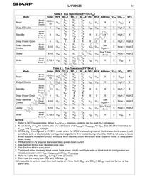 LH28F320SKTD-L70 Datasheet Page 15