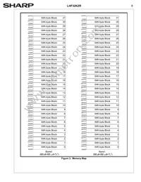 LH28F320SKTD-ZR Datasheet Page 11
