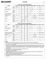 LH28F320SKTD-ZR Datasheet Page 15