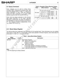 LH28F320SKTD-ZR Datasheet Page 18